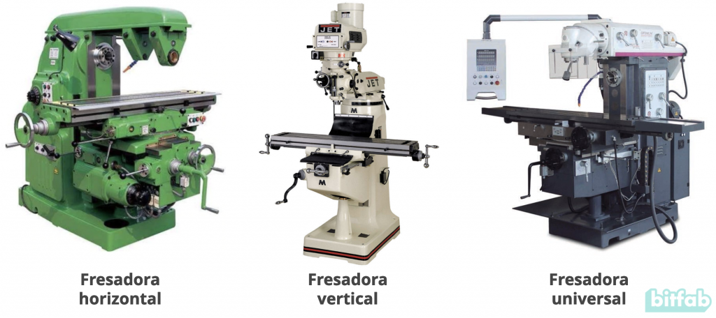 Fresadora suministros industriales